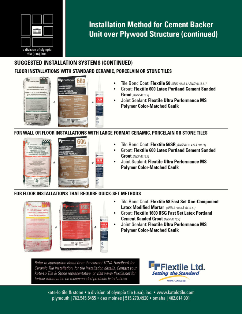 Installation Method for Cement Backer Unit over Plywood Structure-pg2