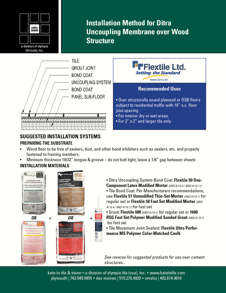 Installation Method for Uncoupling Membrane over Wood Structures